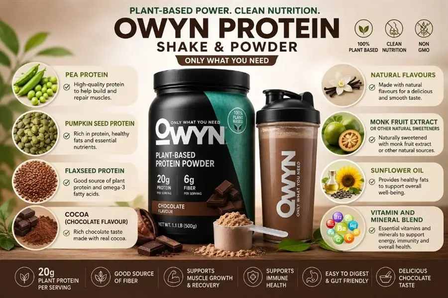 owyn protein powder